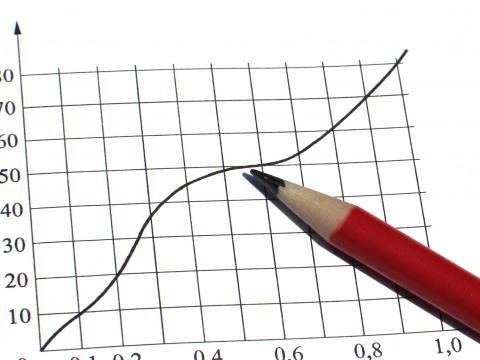 Числеността на централната администрация се свива на равнището си от 2003 г.